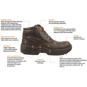 NEW MENS SAFETY WORK BOOTS- IMPACT & SLIP RESISTANT, WATERPROOF | BROWN SIZE 9.5
